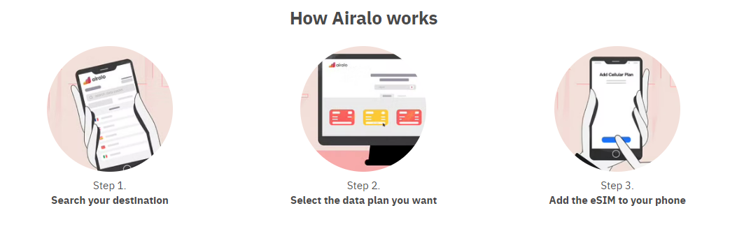 [1분 스타트업 BM] 통신업계 에어비앤비 꿈꾸는 세계 첫 eSIM 스토어