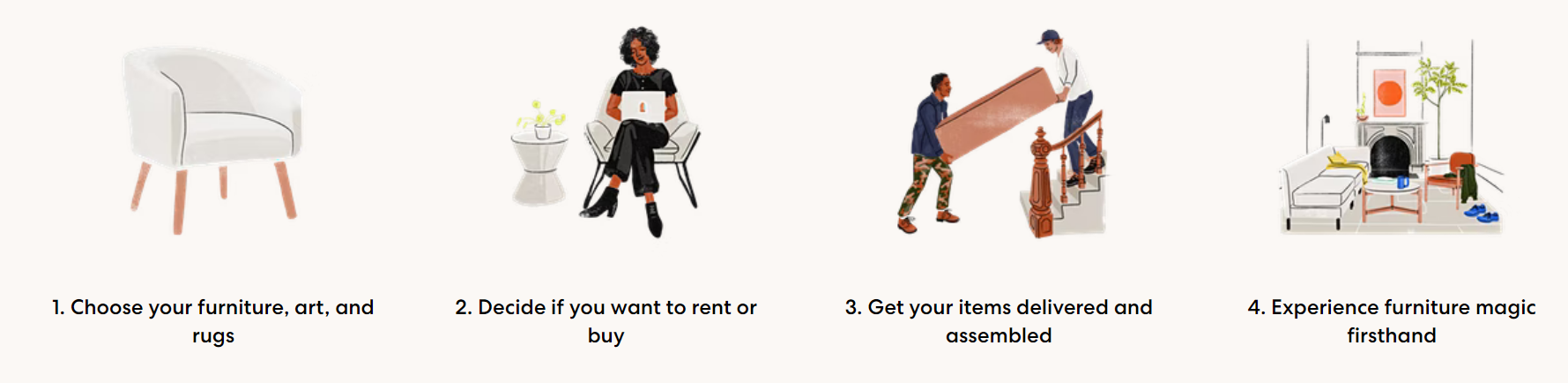 [1분 스타트업 BM] 세계 첫 가구 구독‧대여 서비스