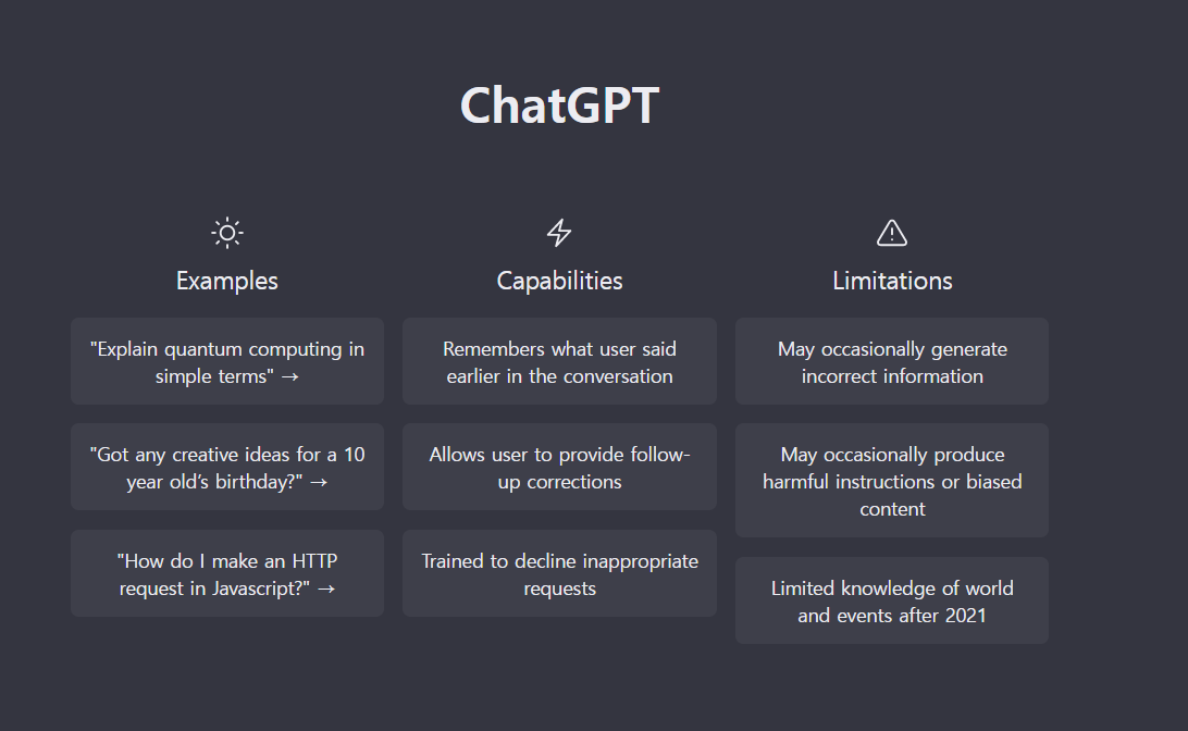 와이콤비네이터가 뽑은 챗GPT와 유사한 챗봇 스타트업 4곳