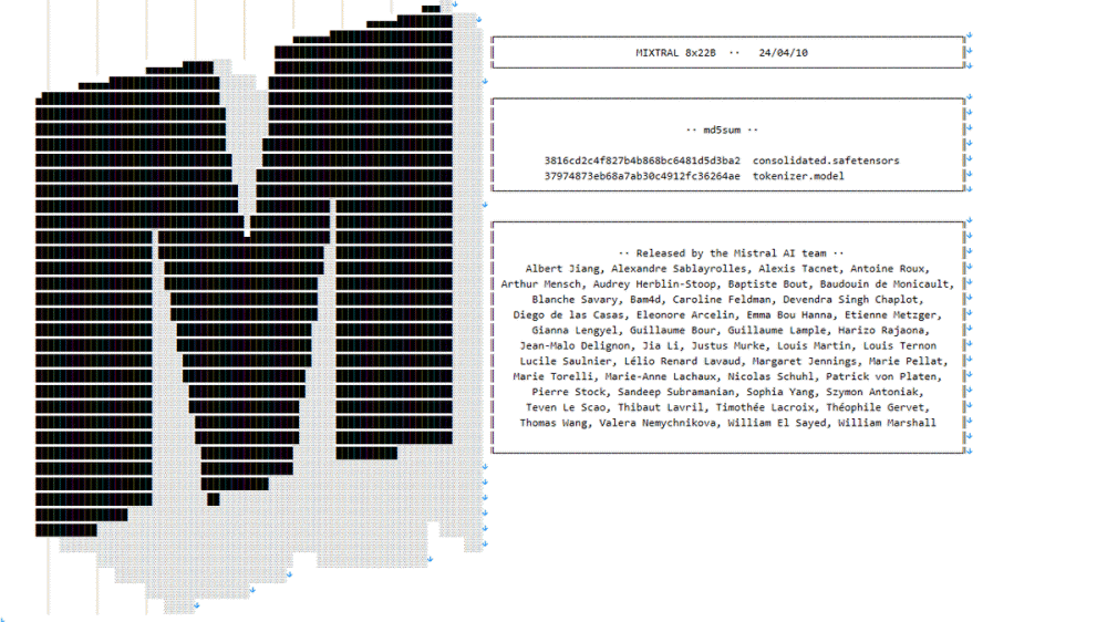새로운 대규모언어모델 발표한 미스트랄AI