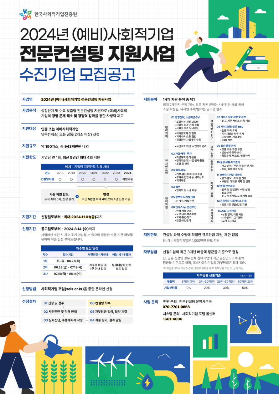 2024년도 「(예비)사회적기업 전문컨설팅 지원사업」수진기업 모집 공고