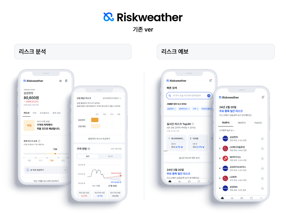이 이미지는 대체 속성이 비어있습니다. 그 파일 이름은 250102_riskweather.io_0036.png입니다