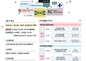 [2025 스타트업 보육 전문가 양성 과정] 참여자 모집