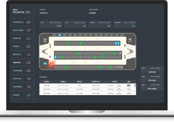 [AI서머리] 에이치웨이브, 채용브랜딩 진단 서비스 출시‧석세스코드, 중기부 ‘창업중심대학’ 선정