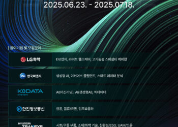 [서울창조경제혁신센터] 2ND S.STAGE 모집