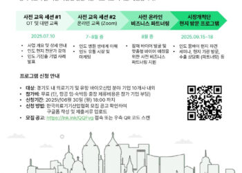 K-MedTech Wave 인도 시장개척단 모집