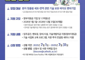 2025년 『바이오 Core Facility 구축사업』 공동연구개발기관(참여기업) 모집 공고(서울성모병원)
