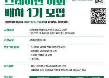 스테이션 이화 배치프로그램 1기 참가팀 모집 공고