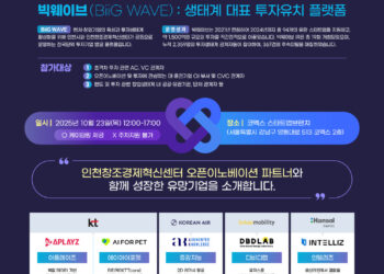 [AI서머리] 금융지원위원회, 인터넷은행 첫 참여‧대구 OI 밋업, 협업의 장 열다