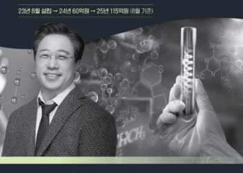 LAB STARTUP 창업문화 확산 세미나 (7회차)