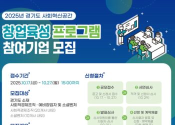 경기도 사회혁신공간 창업육성 프로그램 참여기업 모집공고