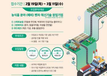 ‘2026 SMART AGRITECH’ 프로그램 참여기업 2기 모집
