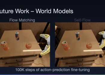 블랙포레스트랩스, 멀티모달 AI 학습 기법 ‘셀프-플로우’ 발표