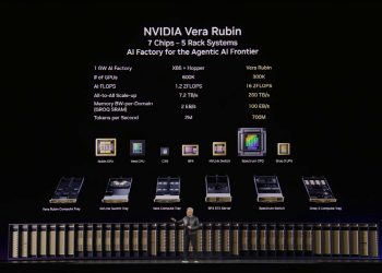 엔비디아, GTC 2026 기조연설에서 발표한 내용은?