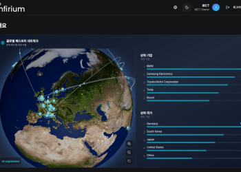 [AI서머리] 토스, 개인사업자 ‘신용대출 갈아타기’ 출시‧SBA, 해외 실증 프로그램 참가 기업 모집