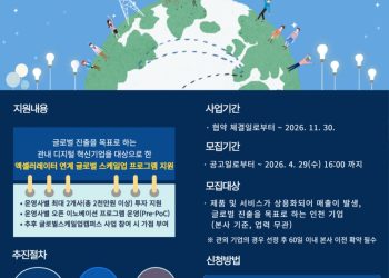 [AI서머리] ‘인천 라이징스타 6기’ 참가기업 모집‧IBK창공 Fly High 100 개최